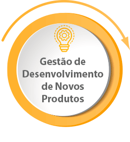 gestao-de-desenvolvimento