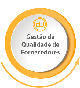 gestao-da-qualidade