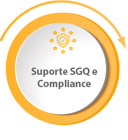 sgq-e-compliance